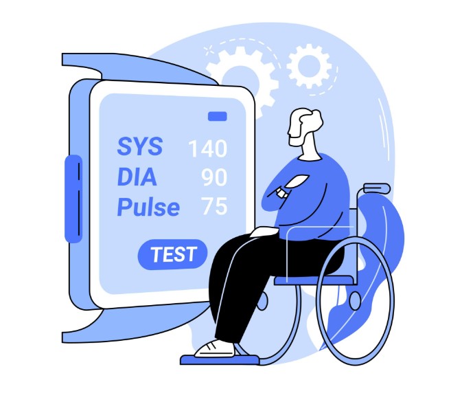 Smartwatches Blood Pressure Reading