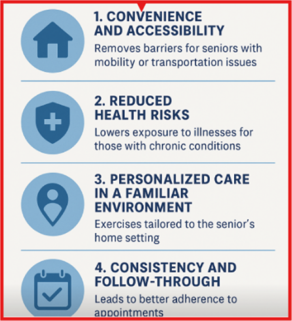 Reasons Seniors May Benefit the Most