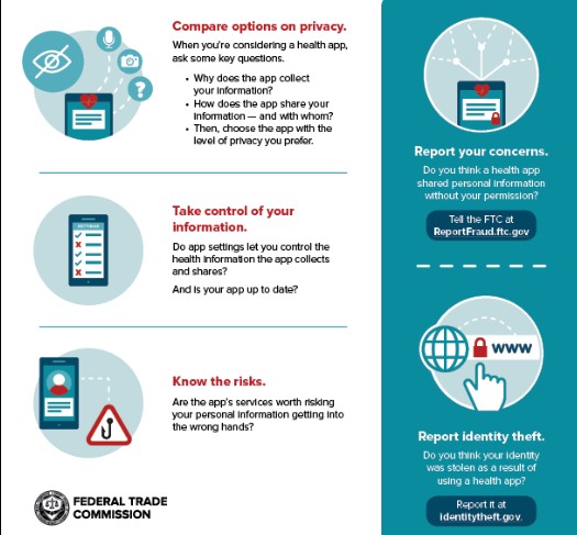 Review the Privacy Policy