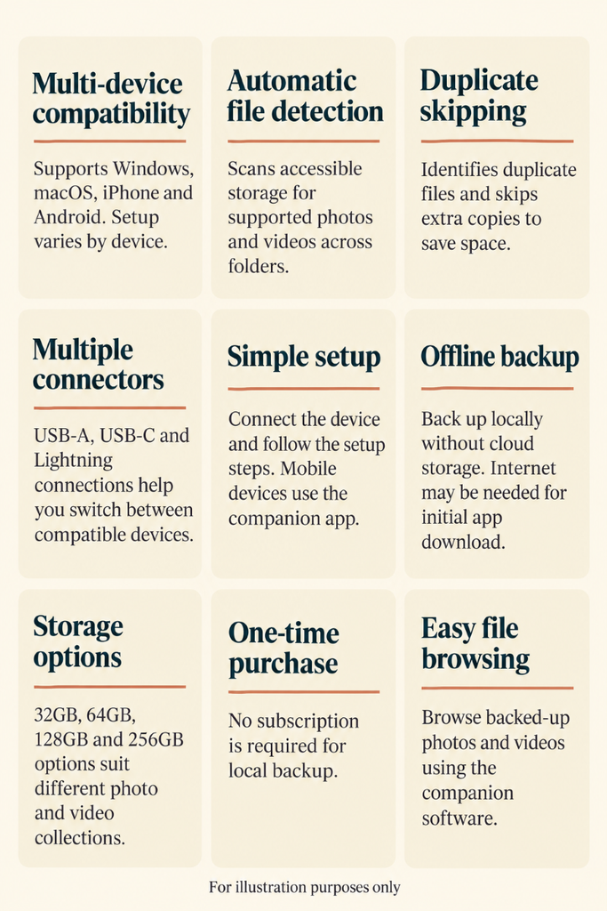 PhotoStick Omni backup features guide