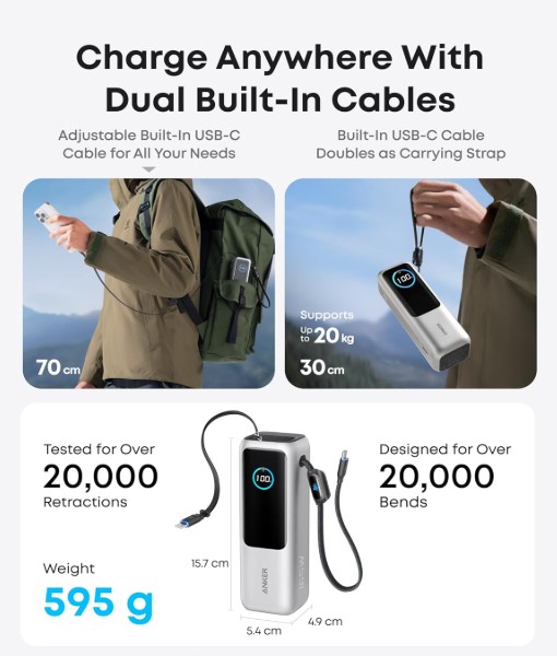 Anker Charging Performance