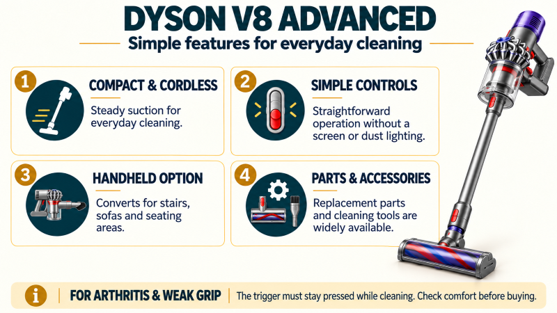 Dyson V8 Advanced Cleaning Features